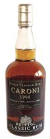 Finest Trinidad Rum Caroni, Bristol Classic Rum / Файнест Тринидад Ром